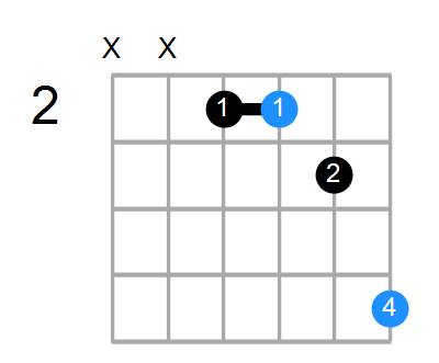 Asus/E Chord